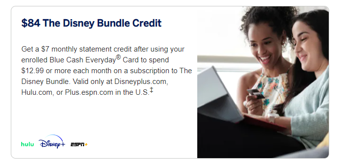 Amex Blue Cash Everyday Disney Bundle