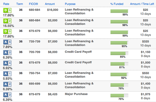 lending club investor screen shot